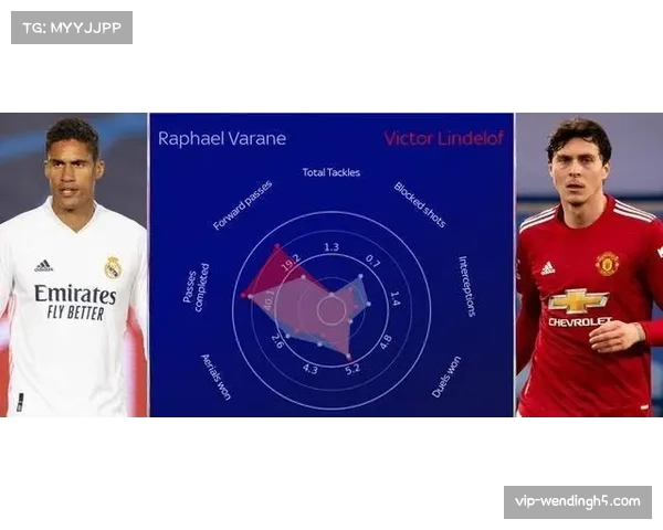 塞维利亚三中卫体系漏洞频出 定位球防守失位导致连续失分